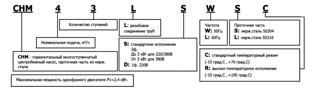 маркировка.png